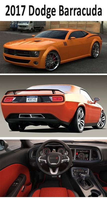 Newcarreleasedates.com The newest 2017 Dodge Barracuda has been announced. All of the fans of the famous Plymouth Barracuda that was featured a long time ago will return