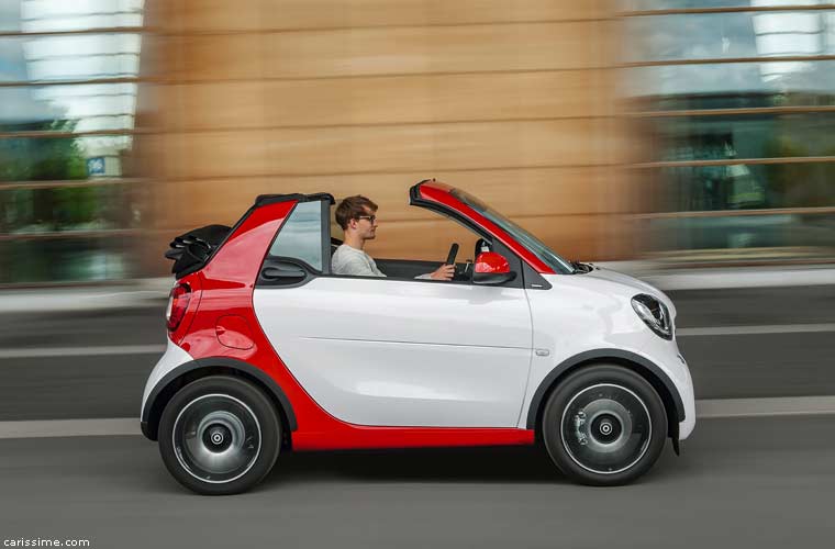 MUST SEE ALL NEW 2018 SMART 3 CABRIO - SMALL CONVERTIBLE 2 PLACES
