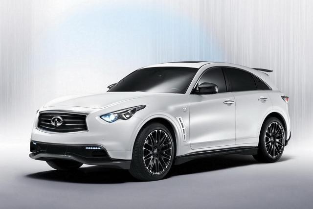 ‘’NewCarReleaseDates.Com’’ Coming soon 2017 cars ‘’2017 Infiniti QX70 ‘’ Release Dates And Reviews of New Cars in 2017